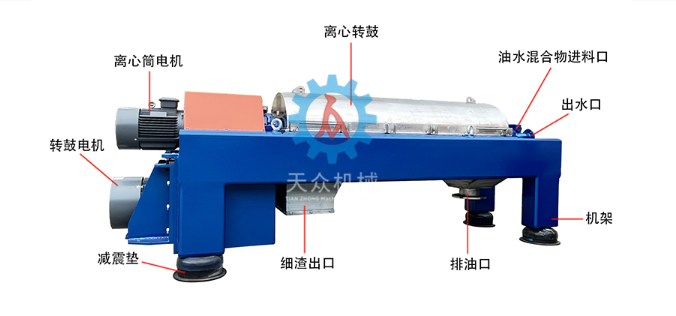 三相離心機